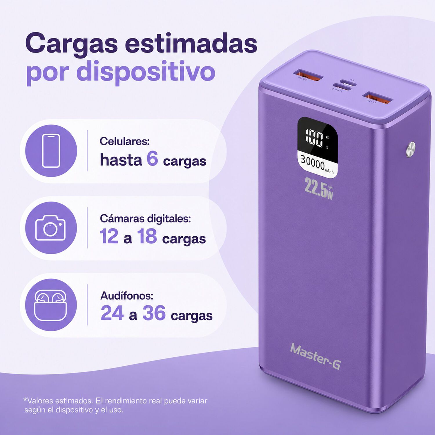 Bater&iacute;a Externa Power Bank 30000 Mah 22.5w Ucp30mpd Morada image number 3.0
